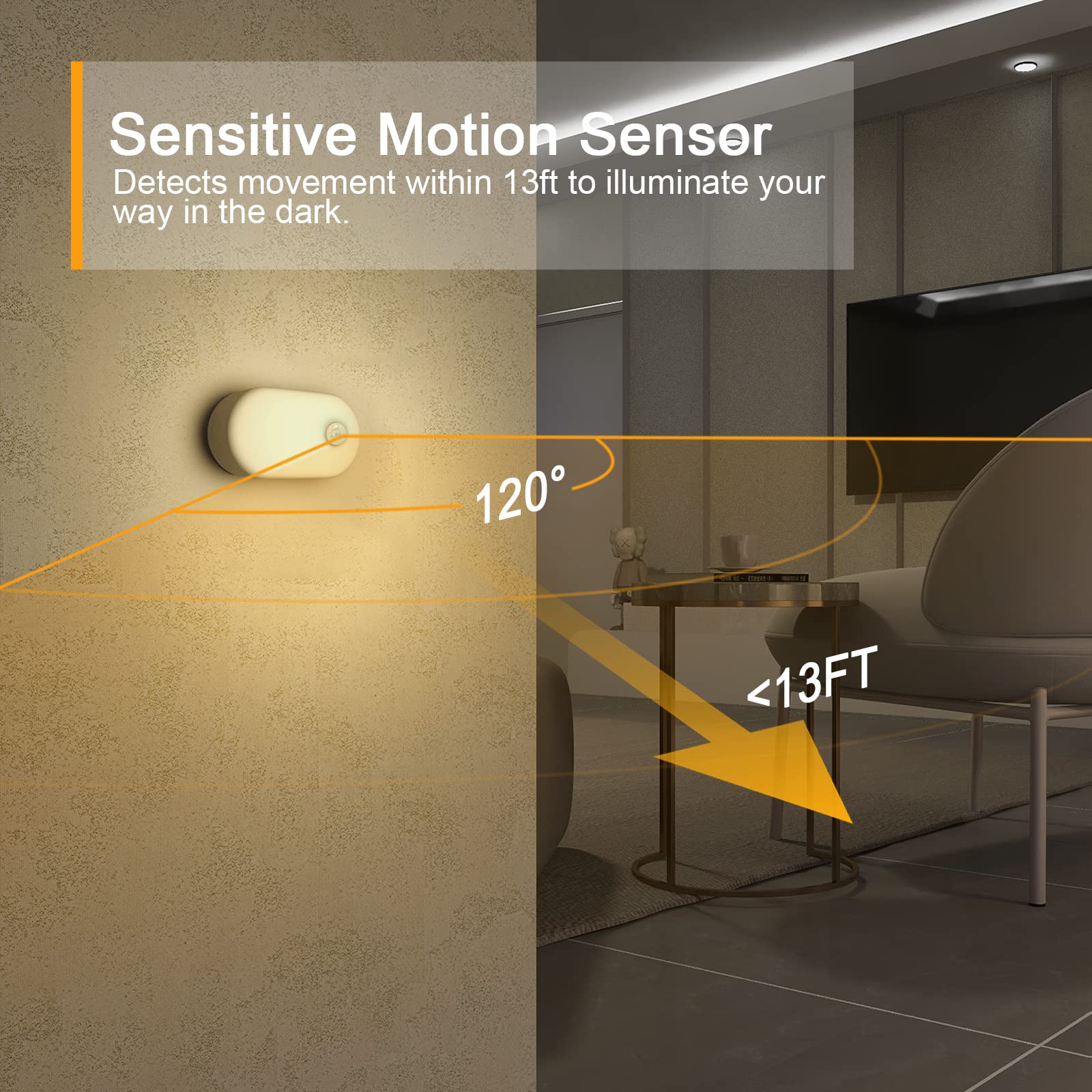 Rechargeable Battery Night Light with Motion Senso