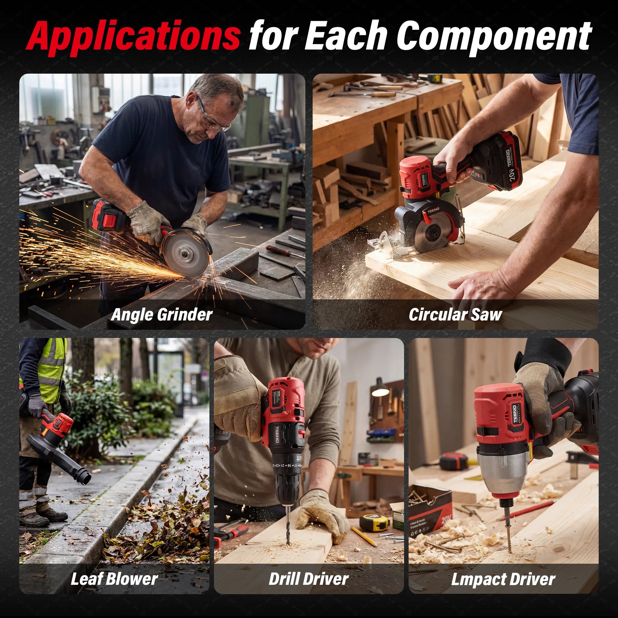 20V Cordless Combo Kit-3.0Ah Lionthium Battery and Charger Portable